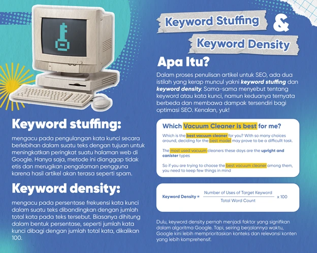 Keyword Stuffing & Keyword Density