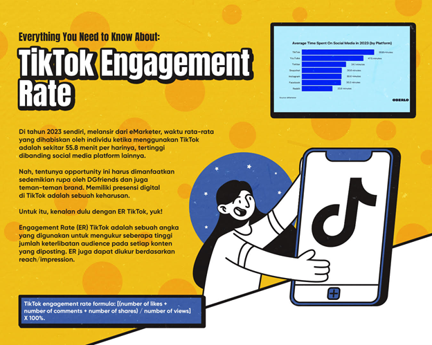 Everything You Need to Know About: TikTok Engagement Rate